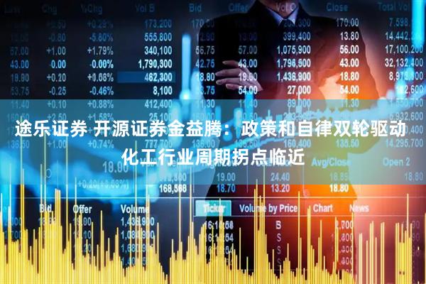 途乐证券 开源证券金益腾：政策和自律双轮驱动 化工行业周期拐点临近